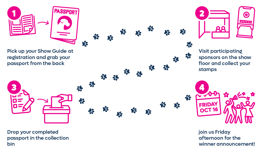 Steps to enter onsite passport prize contest for a chance to win $2000