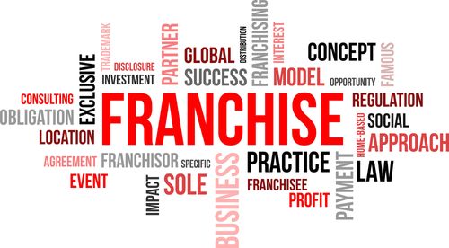 Benefits of Franchising for Franchisees & Franchisors