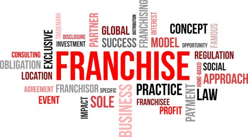 Benefits of Franchising for Franchisees & Franchisors