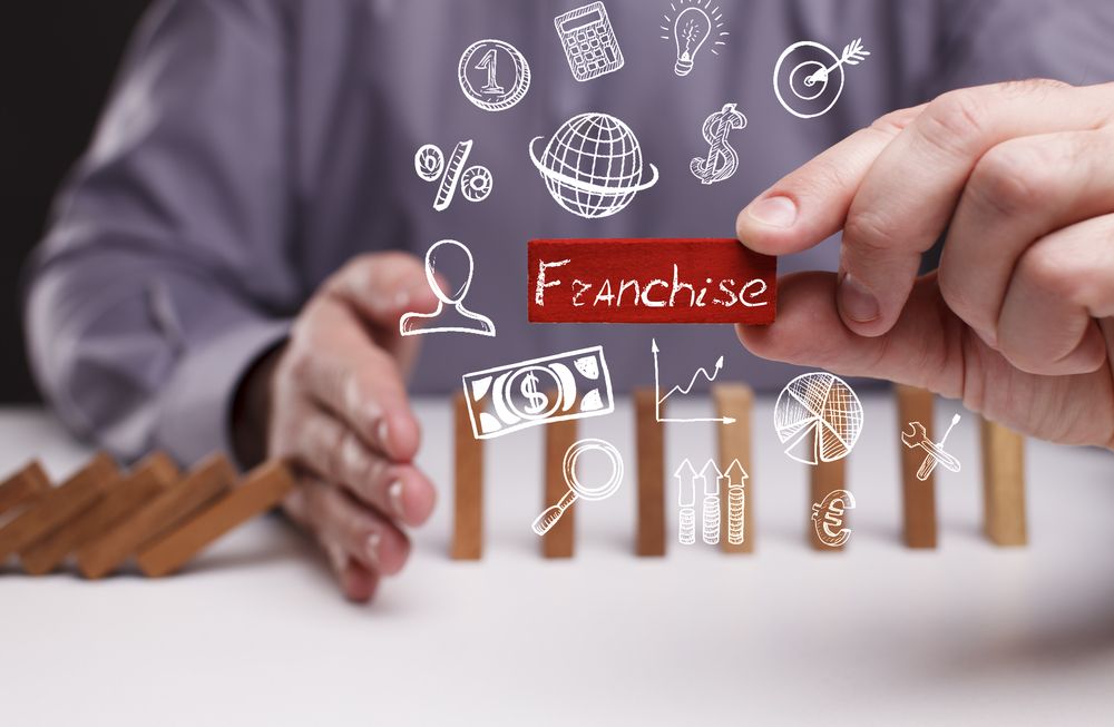 how-to-promote-your-franchise-business