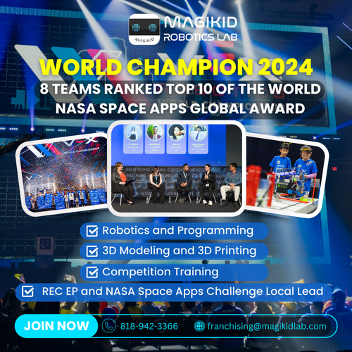 MAGIKID Students Achieve Outstanding Success in 2023-2024 Competitions