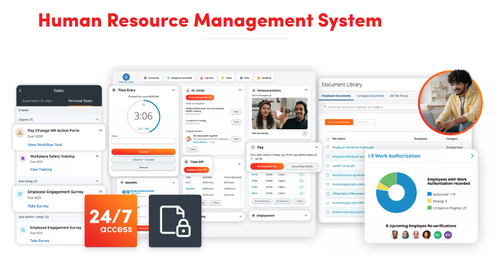 HR Management
