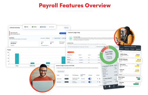Payroll