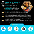 MAGIKID ROBOTICS COURSES