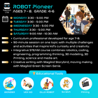 MAGIKID ROBOTICS COURSES