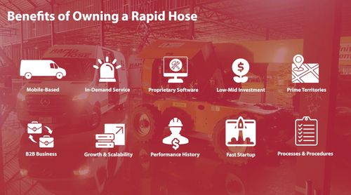 Benefits of Owning a Rapid Hose