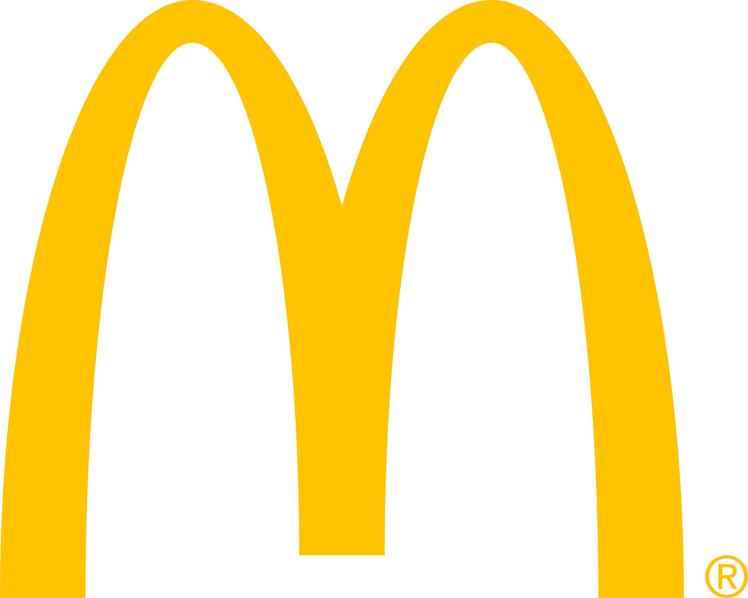 McDonald's Corporation