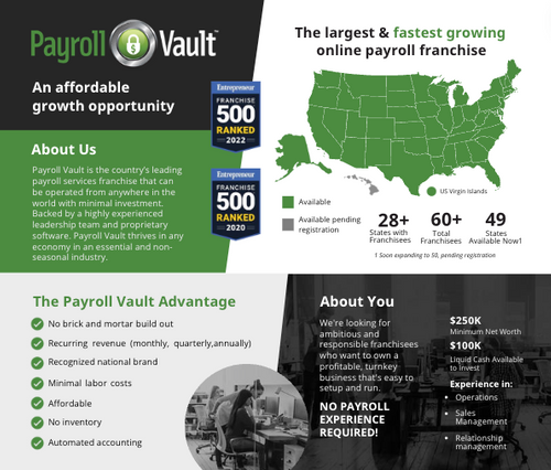 Payroll Vault One Pager