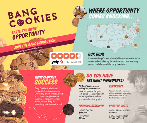 Bang Cookies One Pager