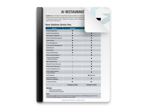 Flyer: Store Solutions Service Fees