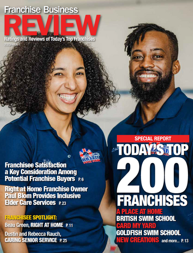 Franchise Buyer’s Guide
