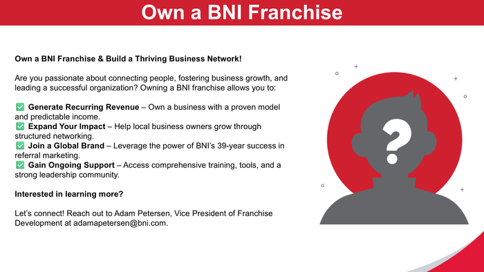 U.S. Franchise Opportunities