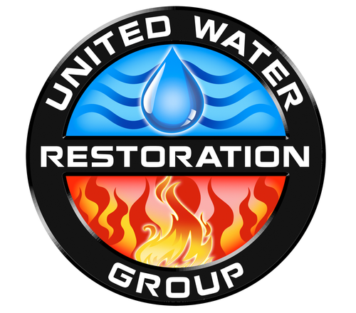 United Water Restoration Group