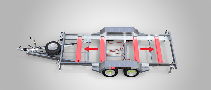 Chassis Plant