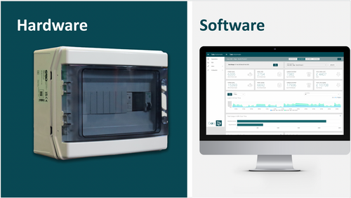 Gaia AutoMate makes its debut at PlantWorx 2025