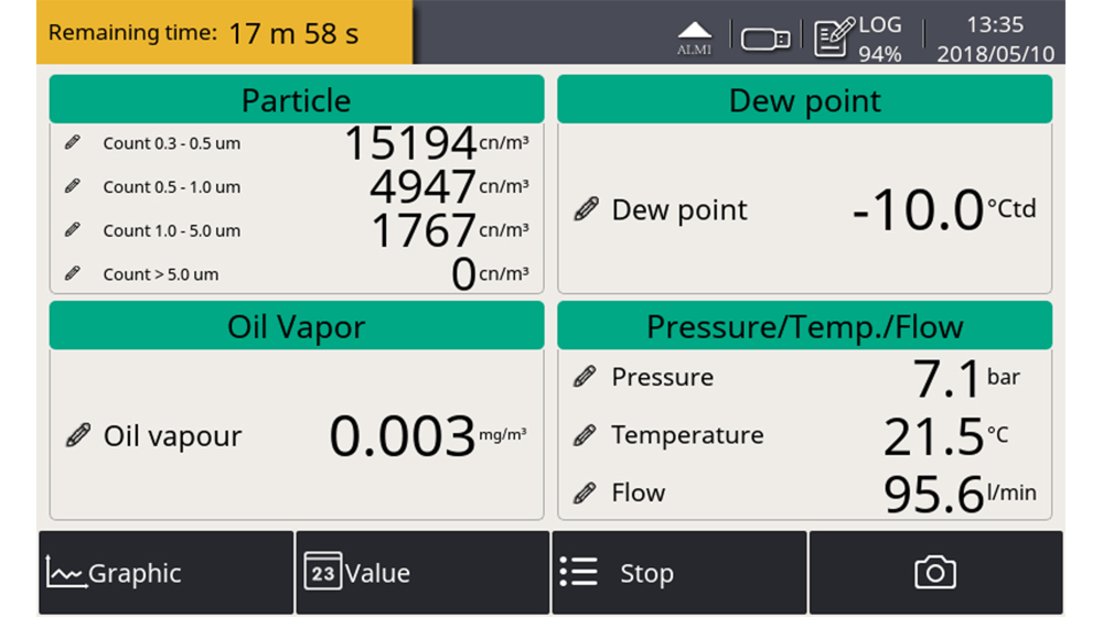 Portable Compressed Air Purity Analyser Drives & Controls 2022