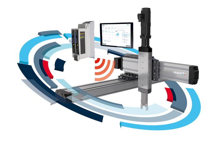 The digital transformation of Linear Motion Technology