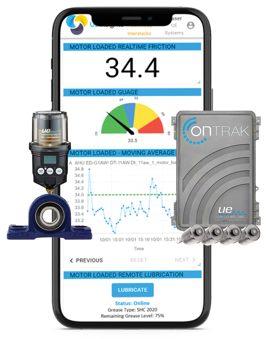 OnTrak & SmartLube Drives & Controls 2022