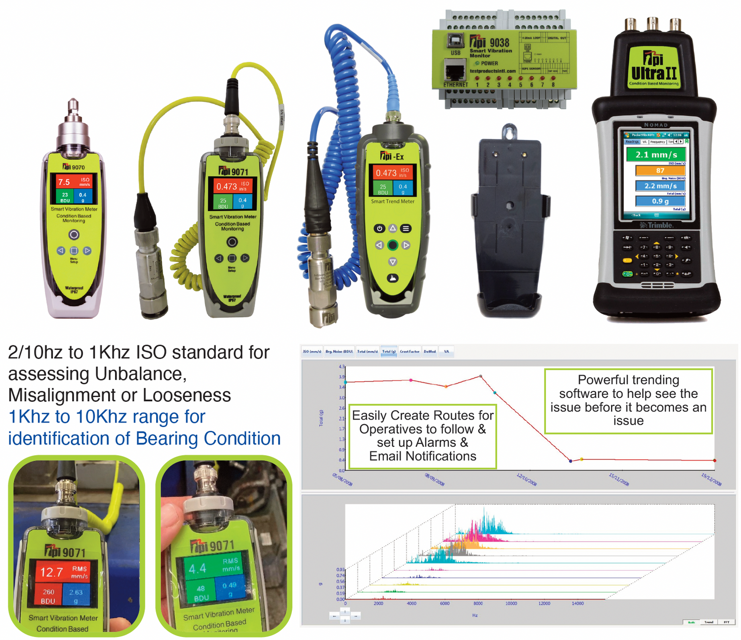 TPI Europe Limited