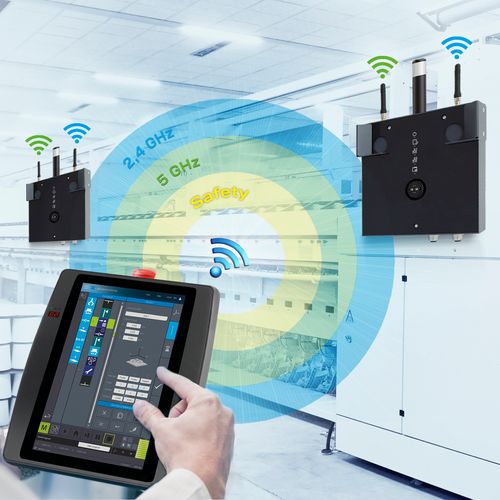 Mobile Operating Panel with WLAN and Safety