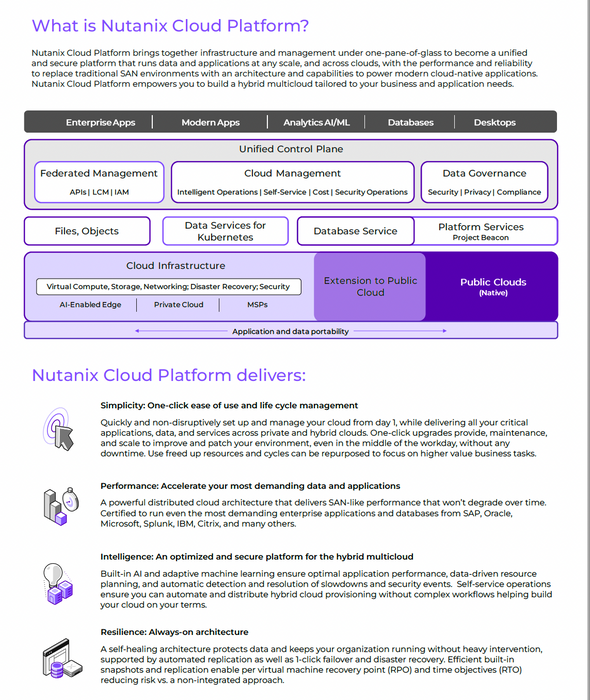 Nutanix in 3 minutes World Police Summit 2024