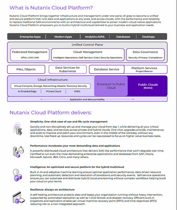 Nutanix in 3 minutes