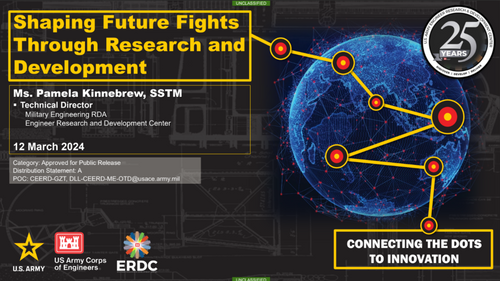 10:00 AM - Shaping Future Fights Through Research and Development