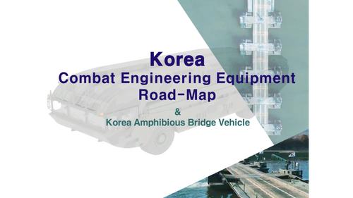 15:15 PM - Korean Combat Engineer Equipment Roadmap and M3 Trials Modelling and Simulation