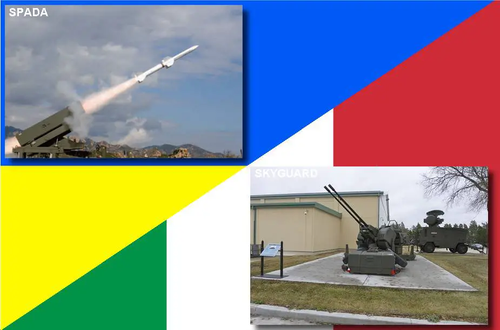 Italy to provide Ukraine with SPADA and Skyguard air defense missile systems