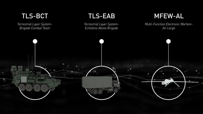 U.S. Army Chooses Lockheed Martin To Develop Terrestrial Layer System – Echelons Above Brigade System Prototype