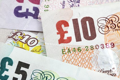 Armed Forces Pay Hike 