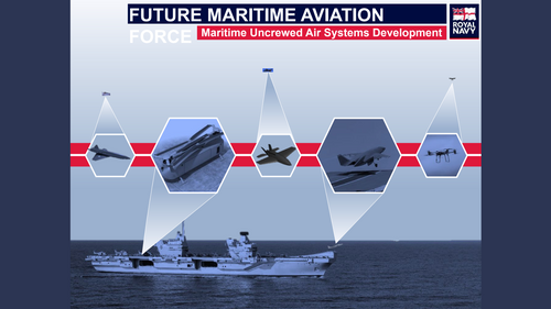 10:00 AM - Royal Navy future maritime aviation force: exploiting uncrewed systems for operation advantage