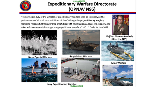 11:15 - Ensuring synergy in expeditionary maritime warfare between departments of the US Navy