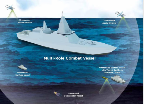 Singapore buys six combat vessels that can serve as drone motherships