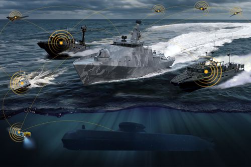 Saab Launches New Autonomous Naval Control System