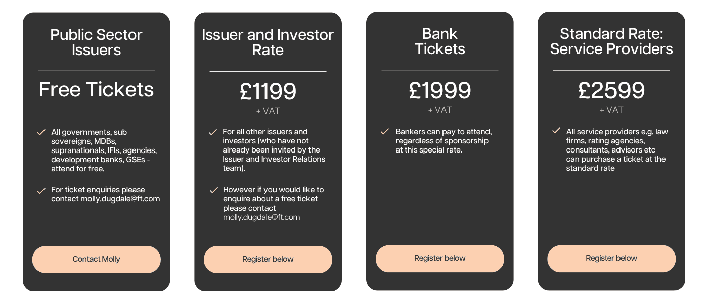 Pricing Chart
