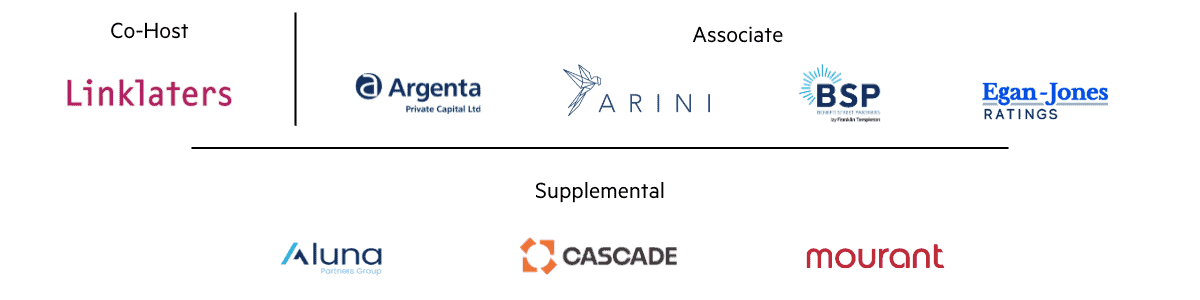 Private Credit Connect: London Sponsors