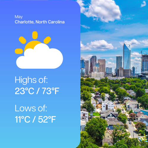 Weather Charlotte, North Carolina