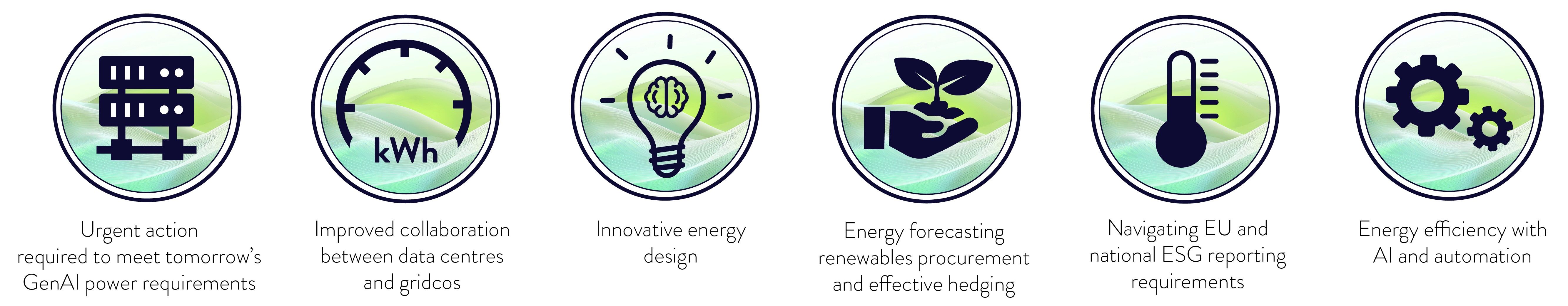 Key themes