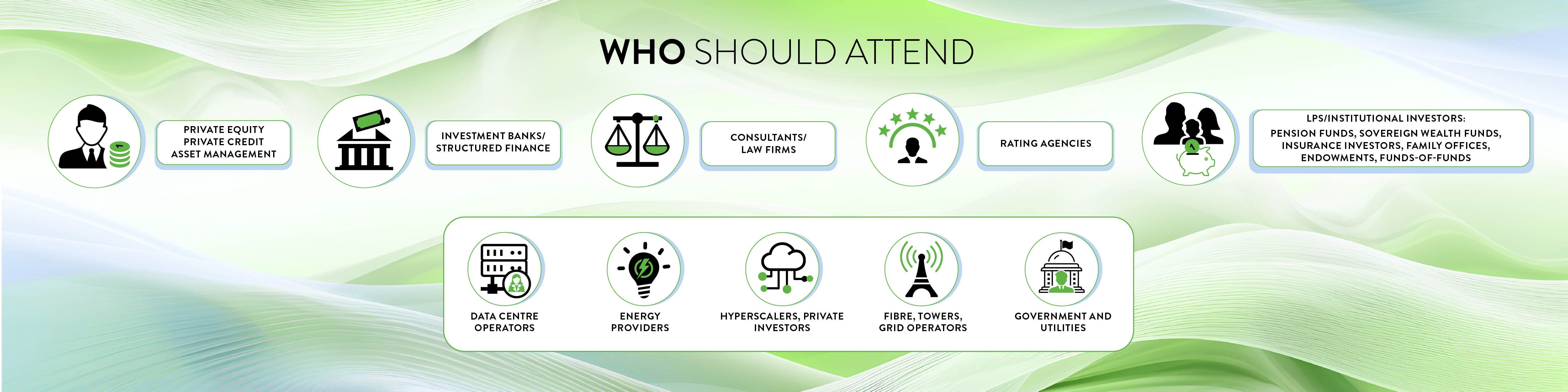 Nuclear summit datacloud global congress