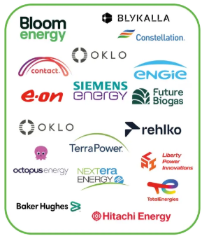 Grid of corporate logos for major energy, power, and clean-tech companies, including Bloom Energy, Blykalla, Constellation, Contact Energy, Oklo, Engie, E.ON, Siemens Energy, Future Biogas, Rehlko, TerraPower, Octopus Energy, NextEra Energy, Liberty Power Innovations, Baker Hughes, TotalEnergies, and Hitachi Energy.