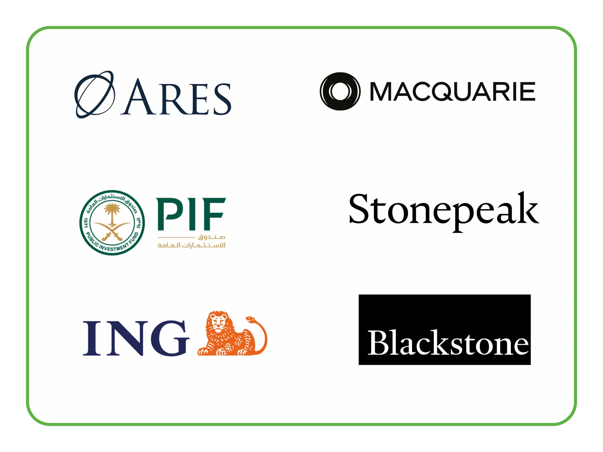 A collection of finance and investment firm logos inside a green-bordered frame. Featured logos are Ares, Macquarie, PIF (Public Investment Fund), Stonepeak, ING, and Blackstone.