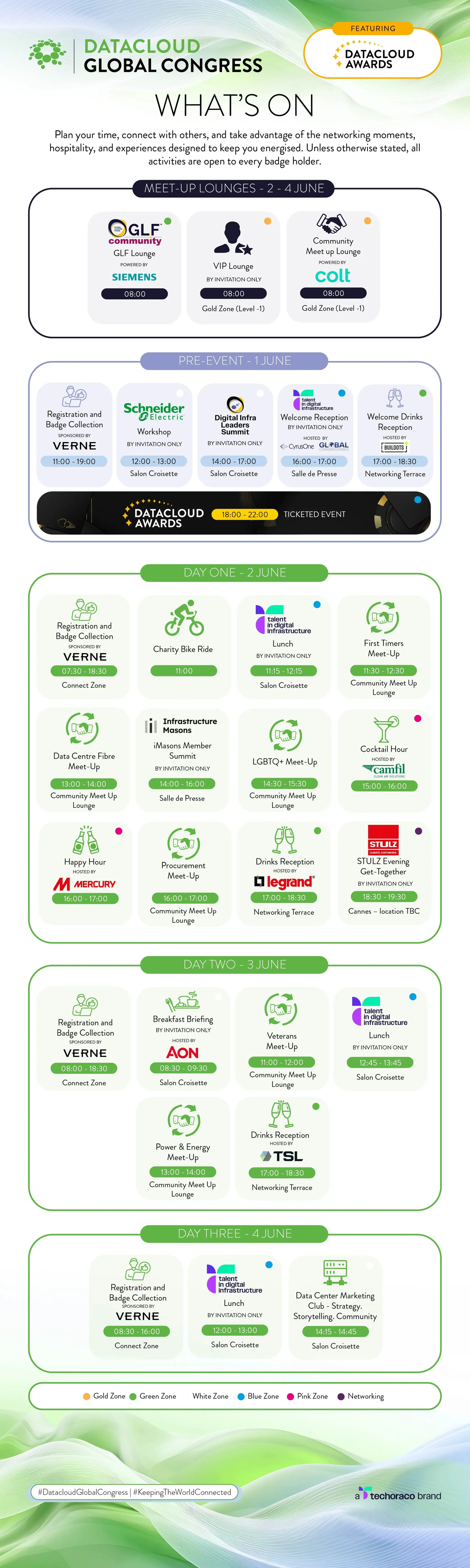 atacloud Global Congress event schedule infographic detailing the 