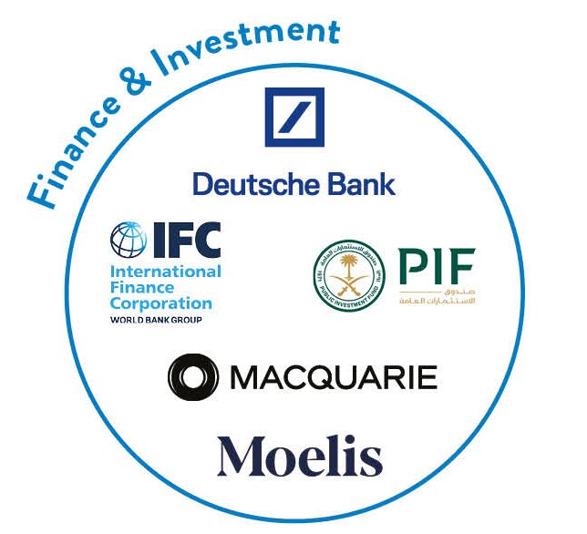 Finance and Investments