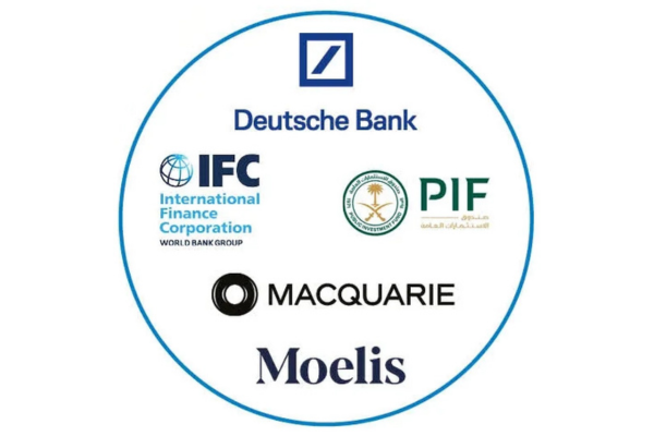 A circular graphic bounding major financial and investment firm logos. It displays the emblems for Deutsche Bank, International Finance Corporation (IFC - World Bank Group), PIF (Public Investment Fund), Macquarie, and Moelis.