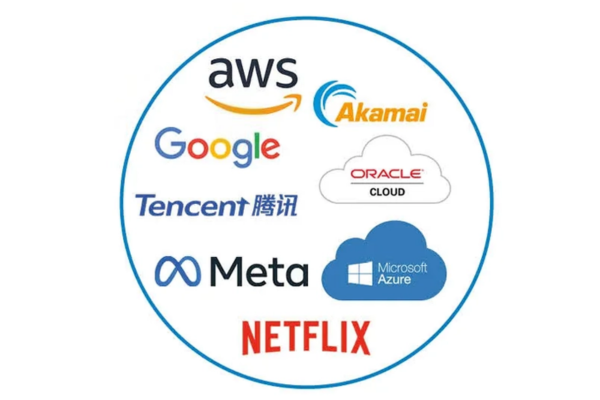 A circular layout grouping the corporate logos of major global cloud providers and hyperscalers. The logos include AWS, Akamai, Google, Oracle Cloud, Tencent, Meta, Microsoft Azure, and Netflix.