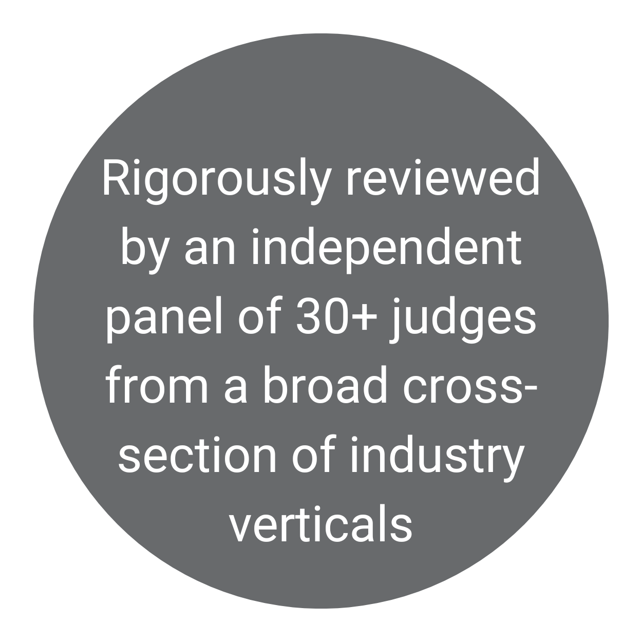 Rigorously reviewed by an independent panel of 30+ judges from a broad cross-section of industry verticals