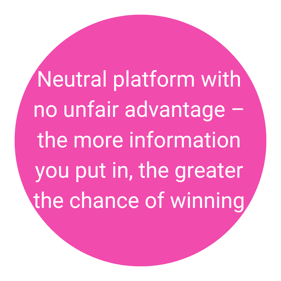 Neutral platform with no unfair advantage – the more information you put in, the greater the chance of winning