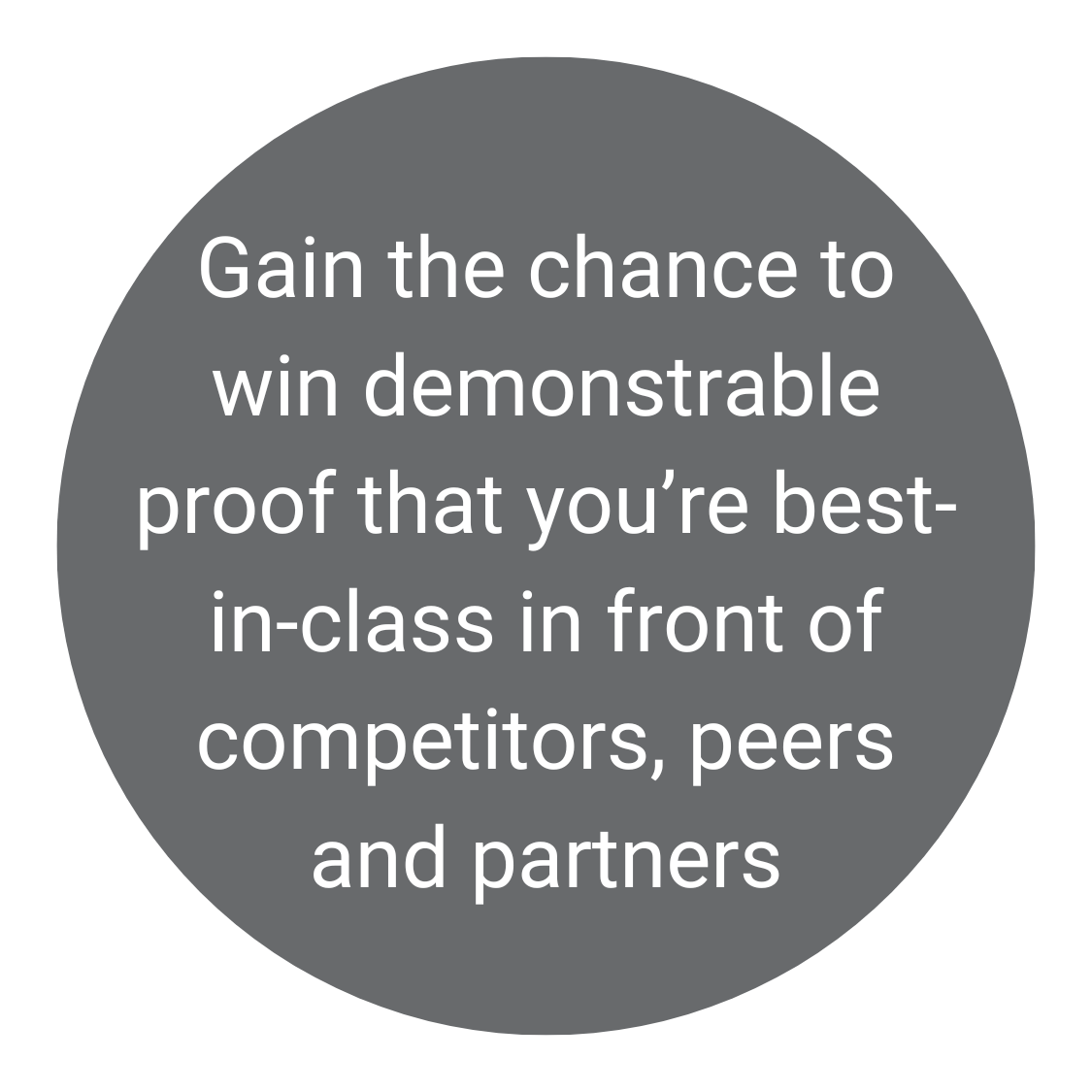 Join 20 years of prestigious winners of a highly-regarded accolade, amplifying your credibility