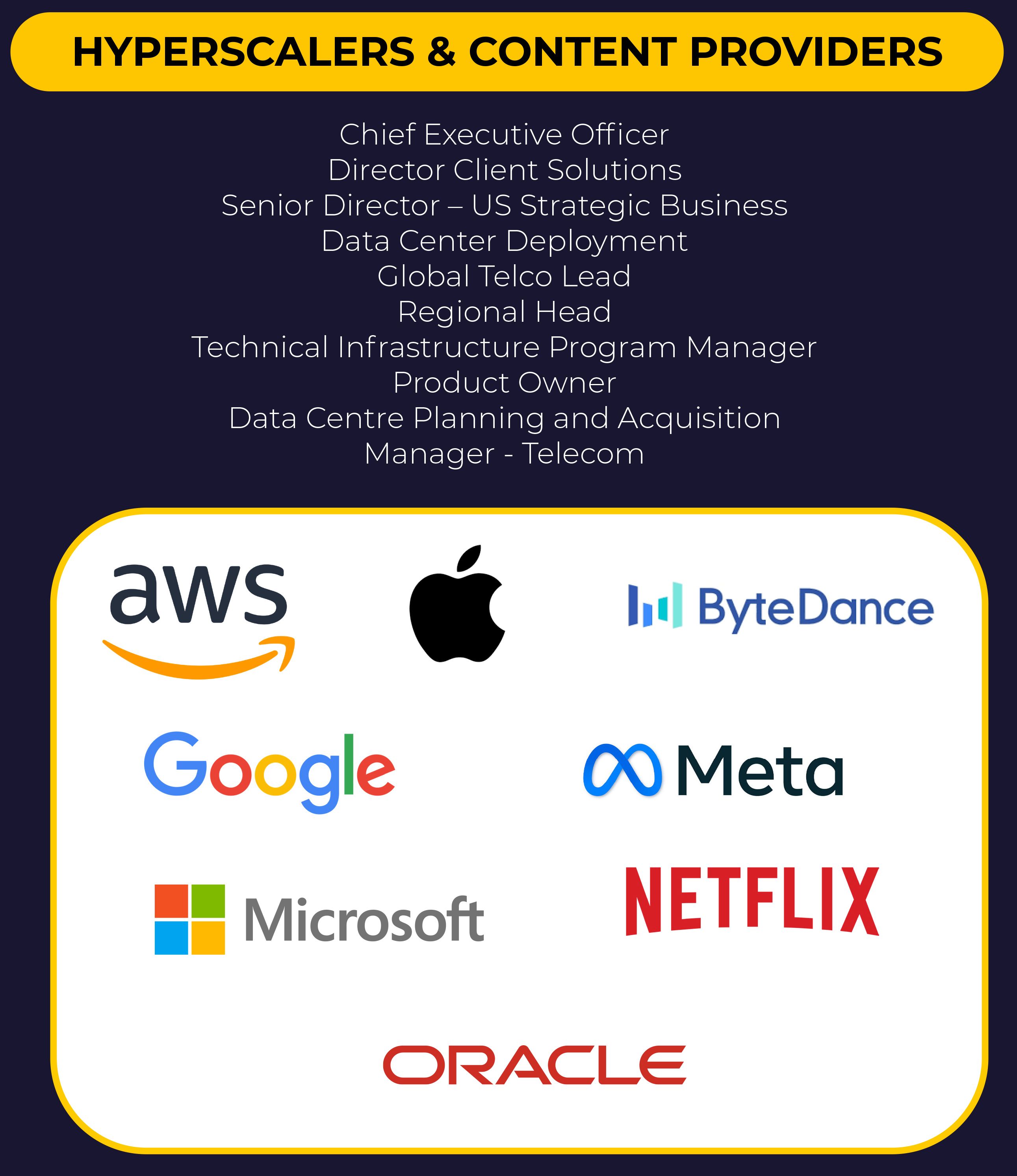 HYPERSCALERS & CONTENT PROVIDERS